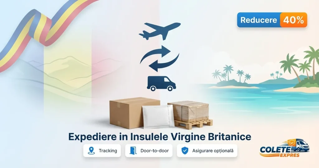 Banner Colete Expres pentru ruta Insulele Virgine Britanice <-> Romania