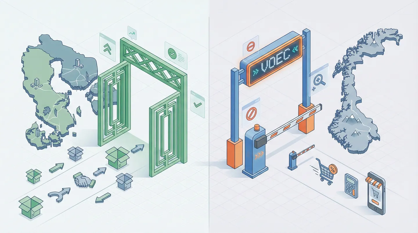 Ilustrație comparativă între vama UE și sistemul VOEC din Norvegia